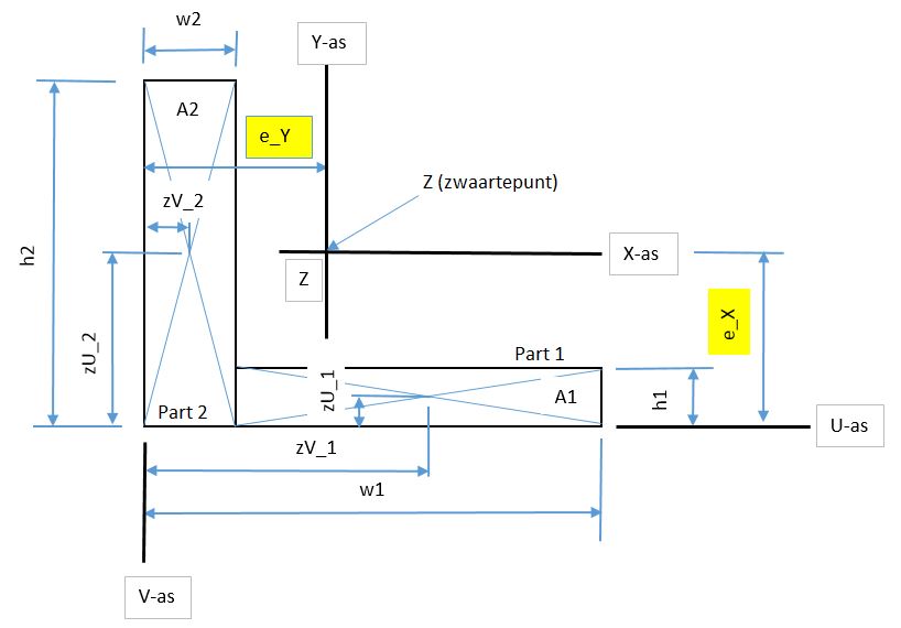 1e Tab Flange-Leakage-Stres Calc C2